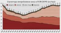 мясо.webp