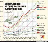 ВВПППСПостСССР1992-2018.jpg