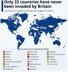 brit invasions.png