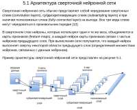 Screenshot 2025-05-02 at 20-16-23 5.1 Архитектура сверточной нейронной сети.png