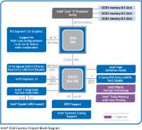 intelx58themesouthbridge (1).gif