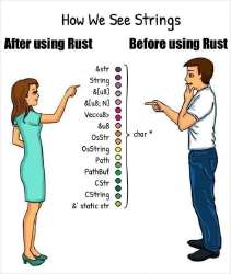 rust-string-meme.jpg