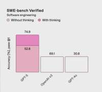 leonardo.osnova.webp