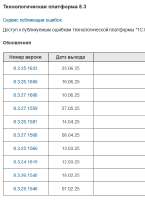 Screenshot 2025-07-03 at 15-12-32 Релизы.png