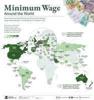 Global-Minimum-WageMAIN.jpg