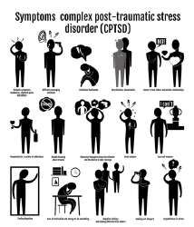 infographics-icons-complex-ptsd-symptoms-600nw-1990194062.jpg