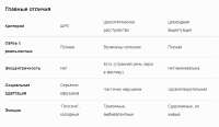 2025-08-28 02.19.11 Нейросеть Алиса для решения любых задач alice..png