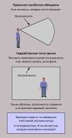 Picture about nonduality (PNG).png
