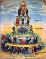 PyramidofCapitalistSystem.jpg