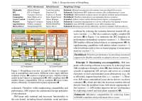 httpswww.usenix.orgsystemfilesosdi24-chen-haibo.pdf.png