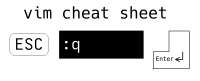 vimcheatsheet.png