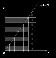 linearfunction.png