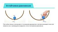 statika-ravnovesie-absoljutno-tverdyh-tel-9-scaled.jpg