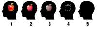 Aphantasiaappletest.png