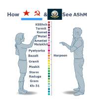 ASM.png