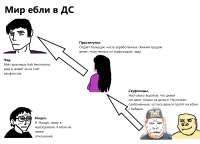 Мир ебли в ДС.png
