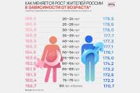 рост.jpg