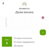 Screenshot20250706230812Badoo.jpg