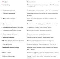прл редфлаги.jpg