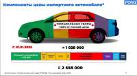 наценки авто.png