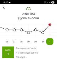 Screenshot20250801221716Badoo.jpg