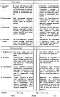 конструктивная ссора.png