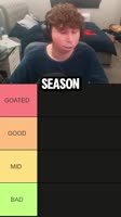 Dexter Tierlist.mp4