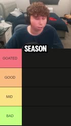 Dexter Tierlist.mp4