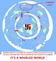 6875eb3213ce53a5c8ab82c926914ff1--tomato-flat-earth.jpg