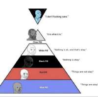 carepyramid.png