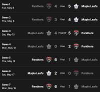 2nd Round 2025 Stanley Cup Playoffs.png