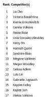 25NEXTGENJuniorWomenCR.png