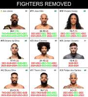 ❌ Fighters removed.Obviously not all these fighters got cut, some are just retirements. #mma #uf.jpg