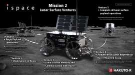 ispace-m2-lunar-us-fix241217low-scaled.jpeg