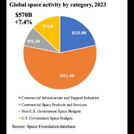 GSA2023.webp