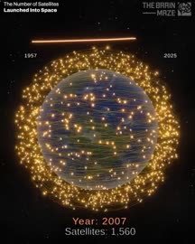 The number of satellites launched into space has grown incredibly fast [1931417205968678912].mp4