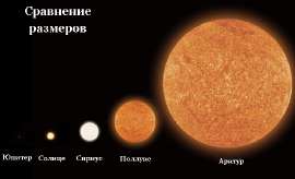 Sravnenie-razmerov.jpg