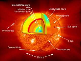 sun.jpg
