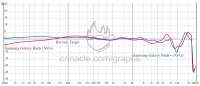 graph - 2020-12-11T164143.033.png