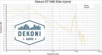 DT1990-ElHyb-1024x555.png