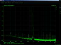 Parasound Zdac 192 L 1 kHz foobar wasapi -5 dB RCA.png