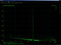 Parasound Zdac 192 R 1 kHz foobar wasapi -10 dB.png