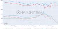 Oratory Optimum-AKG K361-Creative Aurvana Live!.png