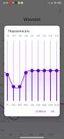 Screenshot2021-01-25-20-30-26-820com.pittvandewitt.wavelet.jpg