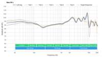 dt-770-pro-raw-frequency-response-l-14-graph-small.jpg