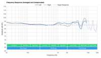 solo-pro-frequency-response-14-graph-small.jpg