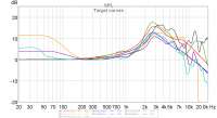 targetcurves.png