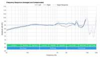 hd-560s-frequency-response-14-graph-small.jpg