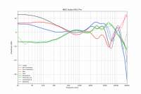 MEE Audio MX2 Pro.png