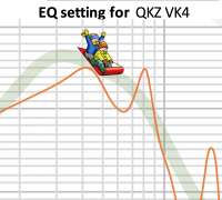 QKZ VK4.png